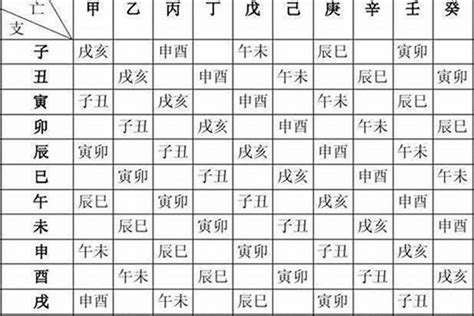 八字五行姓名|生辰八字起名在线工具